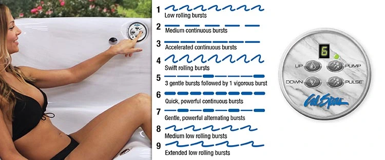 ATS Control for hot tubs in Commerce City